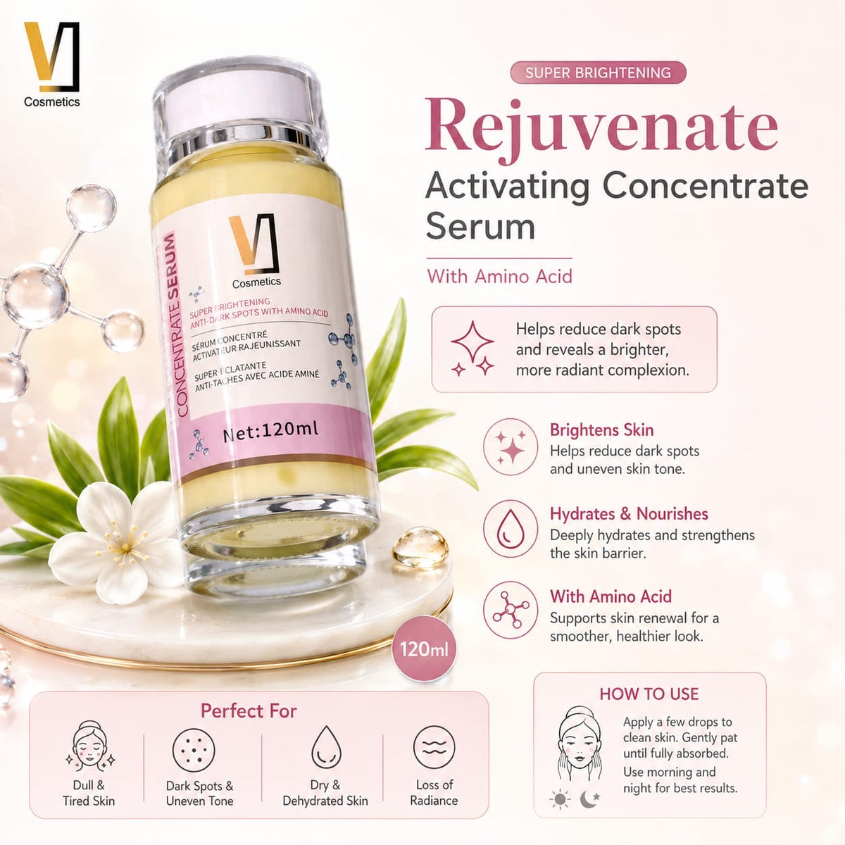 Sérum concentré activateur Rejuvenate